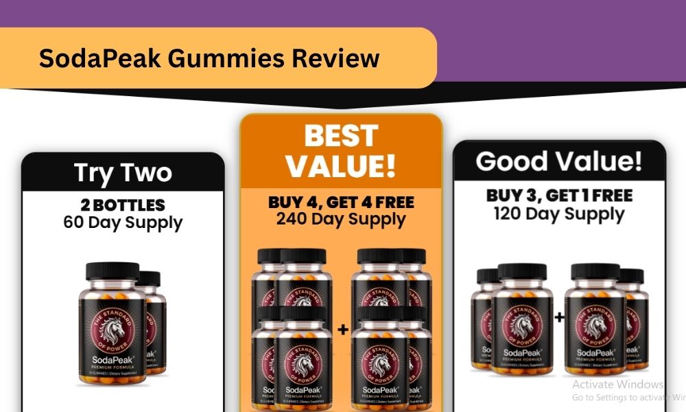 SodaPeak Gummies Review